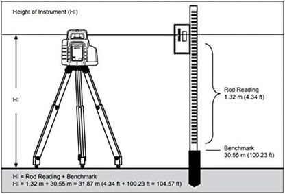 Spectra LL300N-2 Level Kit with HL450 Receiver & Tripod