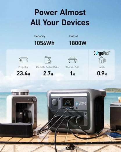 Portable Power Station, 1800W (2400W Peak) Solar Generator, 58 Minutes to Fully Charge, 1056wh LiFePO4 Battery,