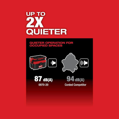 0970-20-48-11-1862 M18 FUEL PACKOUT 18-Volt Lithium-Ion Cordless 2.5 Gal. Wet/Dry Vacuum with (2) M18 HIGH OUTPUT 6.0 Ah Batteries
