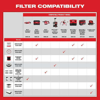 0970-20-48-11-1862 M18 FUEL PACKOUT 18-Volt Lithium-Ion Cordless 2.5 Gal. Wet/Dry Vacuum with (2) M18 HIGH OUTPUT 6.0 Ah Batteries