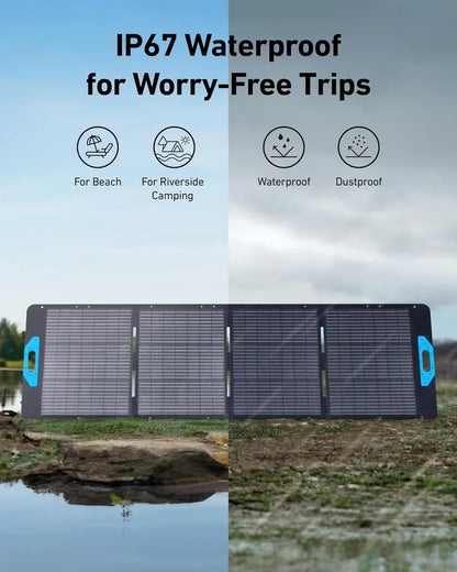 Portable Power Station, 1800W (2400W Peak) Solar Generator, 58 Minutes to Fully Charge, 1056wh LiFePO4 Battery,