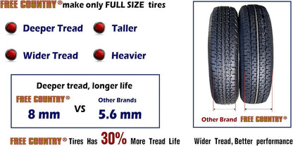 set of 4 Heavy Duty Trailer Tires ST205/75R15 205 75 15 10-Ply Load Range E Steel Belted Radial w/Scuff Guard